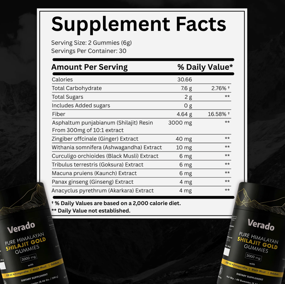 Verado® Pure Shilajit Gummies