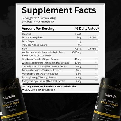Verado® Pure Shilajit Gummies